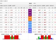 欧洲杯淘汰赛图表直播时间:欧洲杯淘汰赛图表直播时间安排