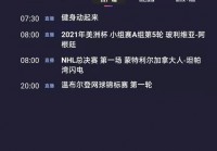 cctv电脑怎么看直播欧洲杯:cctv电脑怎么看直播欧洲杯回放