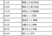 青州欧洲杯直播时间安排:青州欧洲杯直播时间安排表