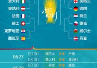 德国欧洲杯阵形分析赛直播:德国欧洲杯阵型图