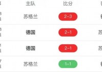 欧洲杯比赛直播间怎么进:欧洲杯比赛直播间怎么进入