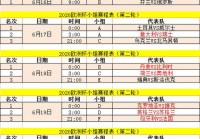 欧洲杯最新赛程直播视频:欧洲杯最新赛程直播视频回放