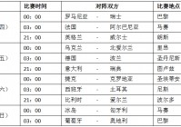 欧洲杯预选赛小组赛直播时间安排:欧洲杯预选赛小组赛直播时间安排表