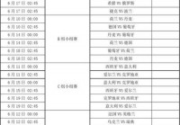 欧洲杯直播决赛时间表安排:欧洲杯直播决赛时间表安排最新