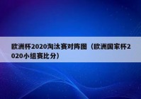 欧洲杯淘汰赛结果视频直播:欧洲杯淘汰赛结果视频直播回放