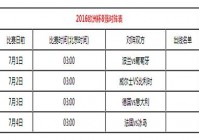 直播欧洲杯开幕时间表格:直播欧洲杯开幕时间表格图片