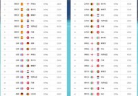 欧洲杯竞猜直播:欧洲杯竞猜直播官网