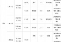 欧洲杯直播比赛时间表安排最新:欧洲杯直播比赛时间表安排最新消息