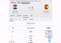 欧洲杯直播比赛结果怎么看的:欧洲杯直播比赛结果怎么看的啊