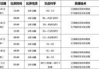 足球欧洲杯比赛直播时间:足球欧洲杯比赛直播时间表