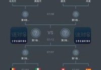 欧洲杯直播联赛时间表:欧洲杯直播联赛时间表最新