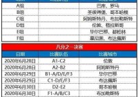 欧洲杯直播时间表今天:欧洲杯直播时间表今天几点