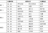 凌晨欧洲杯比赛直播时间:凌晨欧洲杯比赛直播时间表