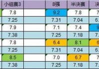 欧洲杯预选赛直播捷克阵容表:欧洲杯预选赛直播捷克阵容表最新