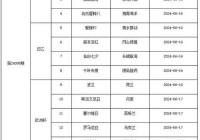 欧洲杯半全场比分结果直播:欧洲杯半全场比分表