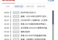 欧洲杯直播节目时间表安排:欧洲杯直播节目时间表安排最新