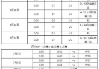 欧洲杯直播到哪里看比赛结果:欧洲杯直播到哪里看比赛结果呢