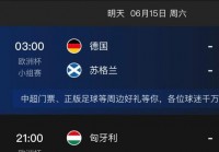 欧洲杯直播后续:欧洲杯直播结束了吗
