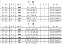 欧洲杯直播淘汰赛赛程表:欧洲杯直播淘汰赛赛程表最新