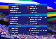 直播欧洲杯附加赛:直播欧洲杯附加赛在哪看