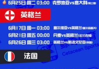 今日欧洲杯足球直播视频:今日欧洲杯足球直播视频回放