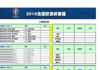 欧洲杯最新赛程表今晚直播:欧洲杯最新赛程表今晚直播视频