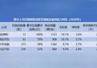 欧洲杯频道直播时间表:欧洲杯频道直播时间表最新