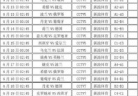 今天欧洲杯比赛直播时间安排表:今天欧洲杯比赛直播时间安排表最新