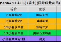 欧洲杯入围赛直播时间:欧洲杯入围赛直播时间表