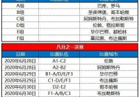 今晚欧洲杯预选赛直播时间:今晚欧洲杯预选赛直播时间表