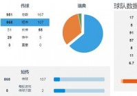 欧洲杯直播运营管理:欧洲杯网络直播权