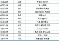 欧洲杯最新直播时间:欧洲杯最新直播时间表