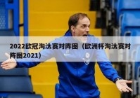 欧洲杯小组赛直播结果分析:欧洲杯小组赛直播时间2021