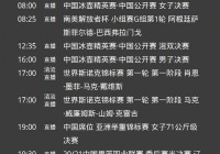 央视网预测欧洲杯直播时间:央视网预测欧洲杯直播时间表