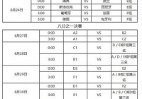 欧洲杯直播日程表:欧洲杯直播日程表最新
