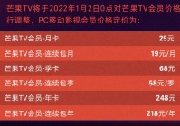 芒果tv有没有欧洲杯直播:芒果tv有没有欧洲杯直播平台