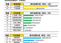 咪咕欧洲杯直播费用:咪咕欧洲杯直播费用多少