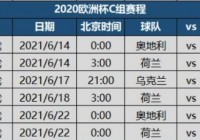 欧洲杯预选赛直播比赛时间表:欧洲杯预选赛直播比赛时间表最新