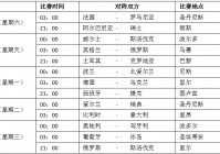 欧洲杯的直播时间:欧洲杯的直播时间表