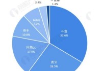 欧洲杯直播企鹅直播:欧洲杯直播企鹅直播在哪看