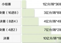 欧洲杯全民电视直播时间:欧洲杯全民电视直播时间表