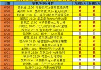 今日欧洲杯直播表足球比赛结果:今日欧洲杯直播表足球比赛结果查询