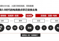 欧洲杯直播运营工作总结:直播运营工作汇报