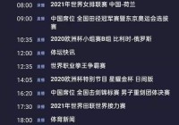 欧洲杯怎么看直播没延迟:欧洲杯怎么看直播没延迟的