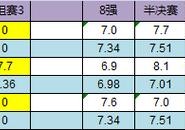 欧洲杯足球直播时间安排最新:欧洲杯足球直播时间安排最新消息