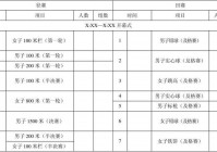 欧洲杯直播日程安排表下载:欧洲杯直播日程安排表下载安装