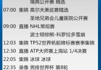 央视欧洲杯直播时间表:央视欧洲杯直播时间表出炉