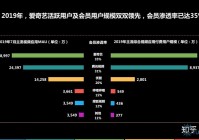 爱奇艺有欧洲杯直播看吗:爱奇艺有欧洲杯直播看吗知乎