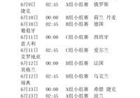 欧洲杯最新赛程直播视频下载:欧洲杯最新赛程直播视频下载安装