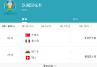 怎样看央视欧洲杯直播时间:怎样看央视欧洲杯直播时间表